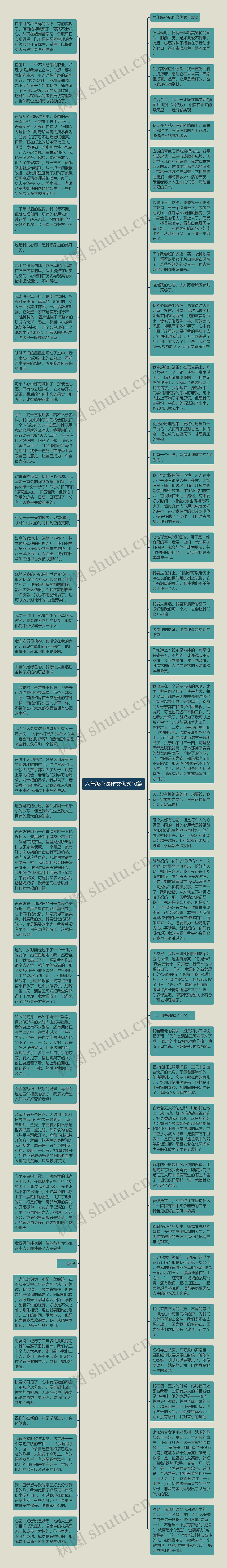 六年级心愿作文优秀10篇