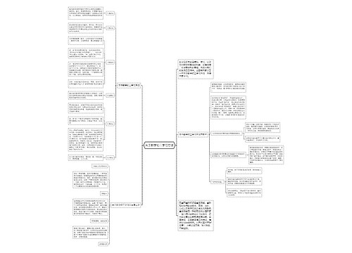 关于数学初二学习方法思维导图