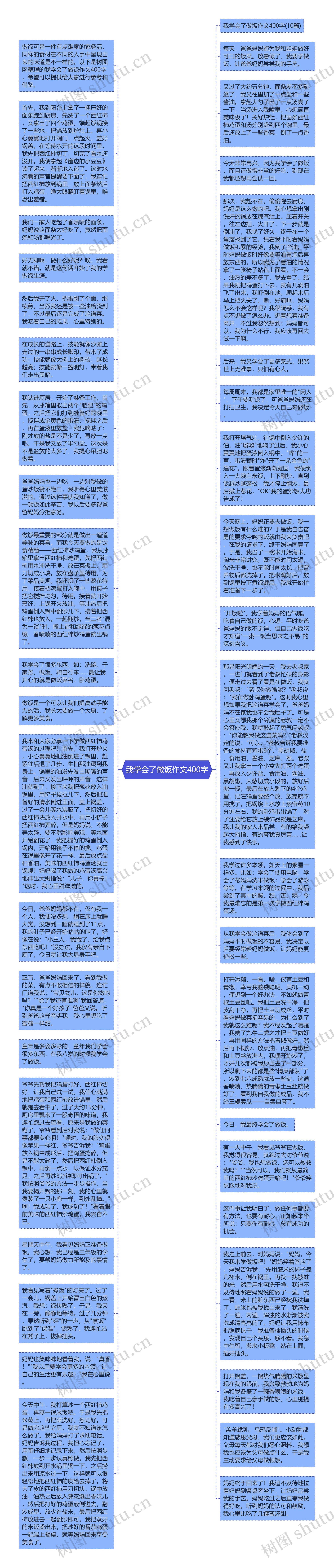 我学会了做饭作文400字