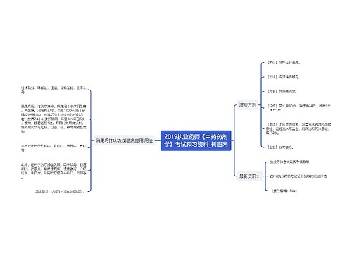 2019执业药师《中药药剂学》考试预习资料