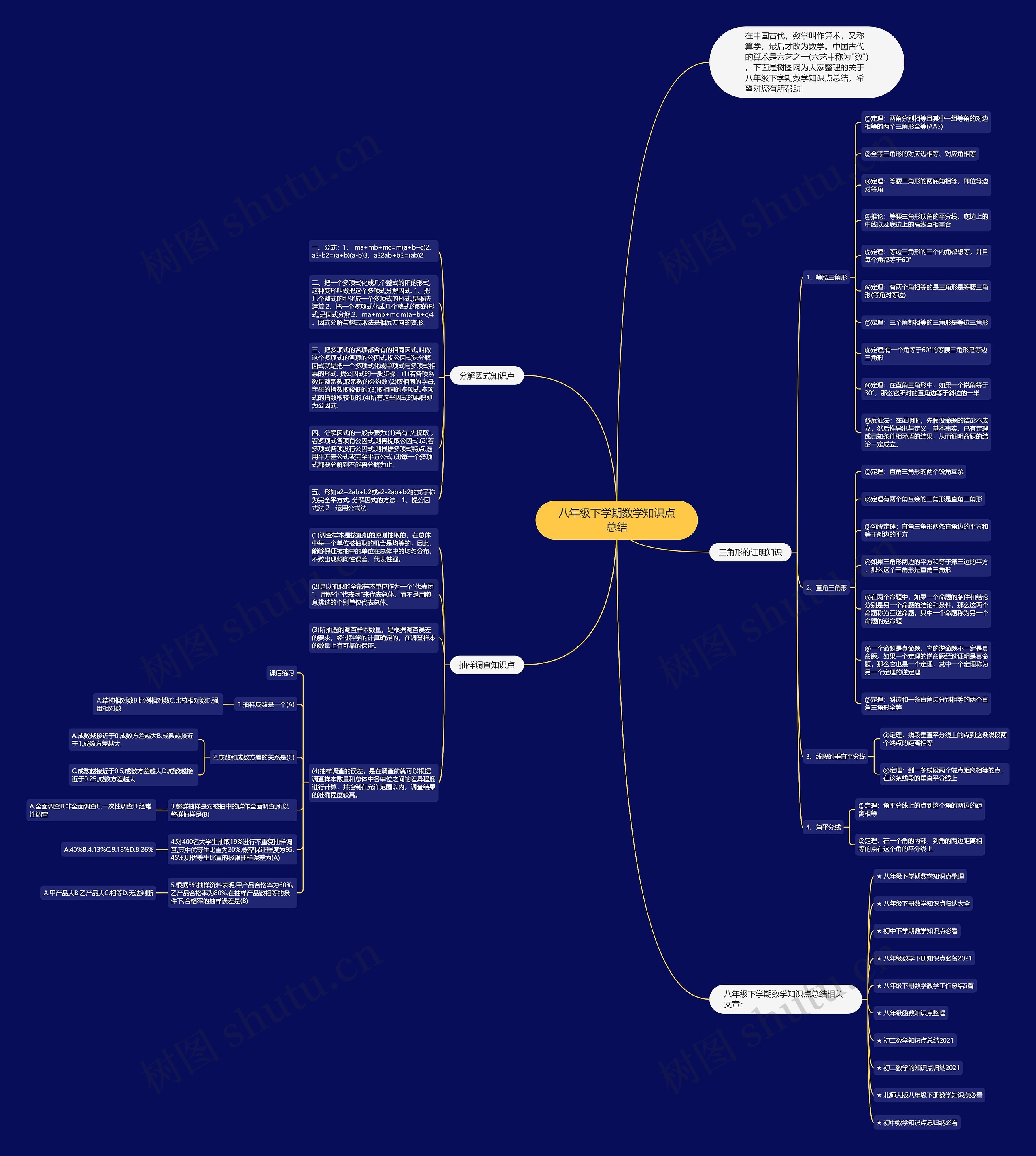 八年级下学期数学知识点总结思维导图