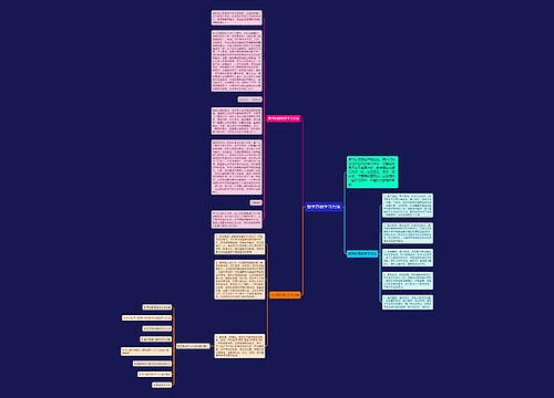 数学高效学习方法 数学高效学习方法