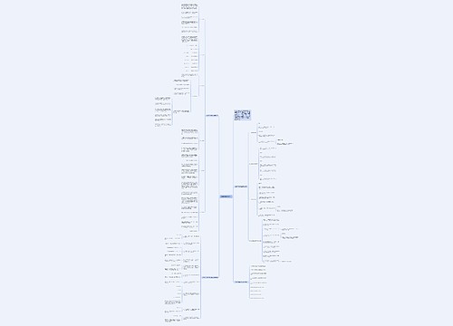 小学数学解题技巧思维导图