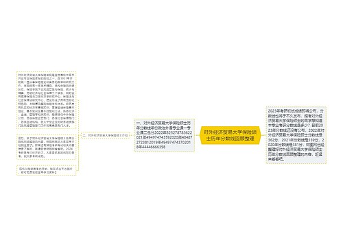 对外经济贸易大学保险硕士历年分数线回顾整理