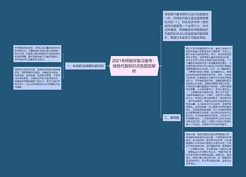 2021考研数学复习备考：线性代数知识点及题型解析