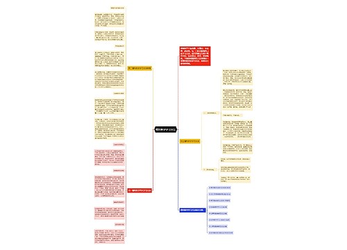 理科数学学习方法思维导图