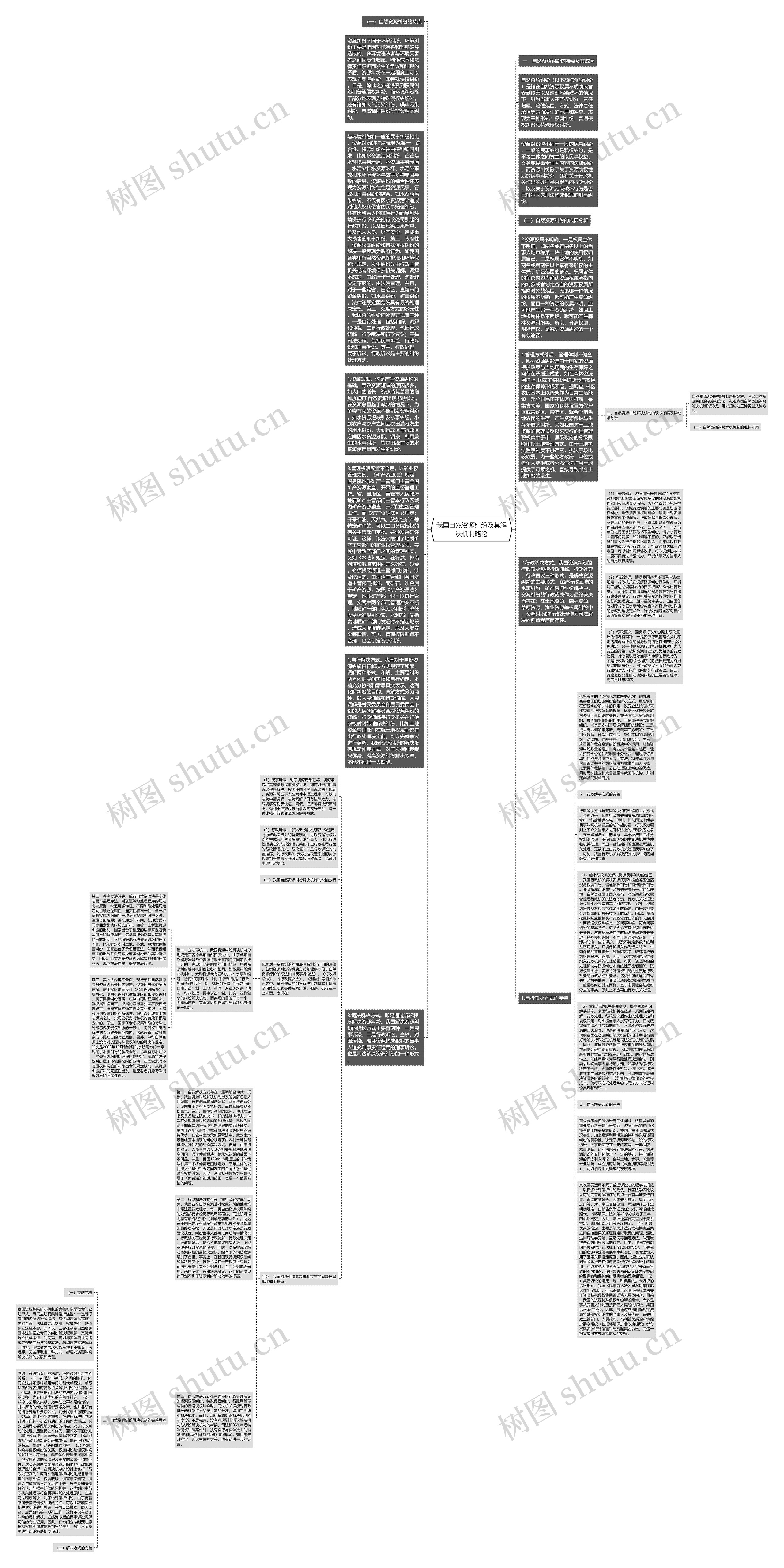 我国自然资源纠纷及其解决机制略论