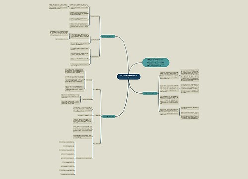 初二数学知识解题技巧总结 初二数学知识解题技巧总结