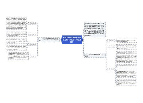 考研396经济类联考和数学三有什么区别？怎么选择？