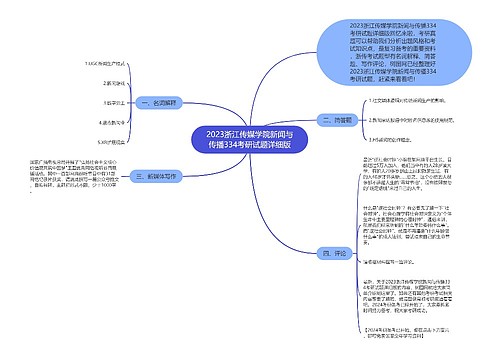 2023浙江传媒学院新闻与传播334考研试题详细版