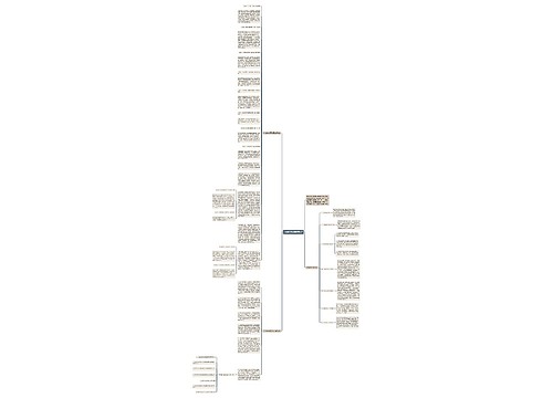 中考数学试题解题技巧思维导图