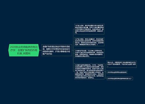 2020执业药师临床药物治疗学：血管扩张药的作用机制