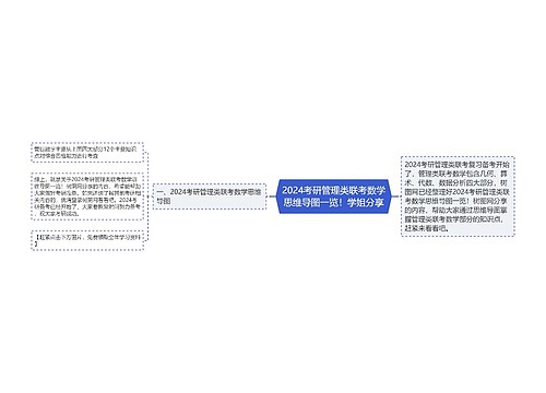 2024考研管理类联考数学思维导图一览！学姐分享