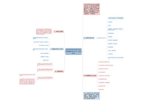 2023年天津大学会计硕士考研复试大纲公布！含参考书