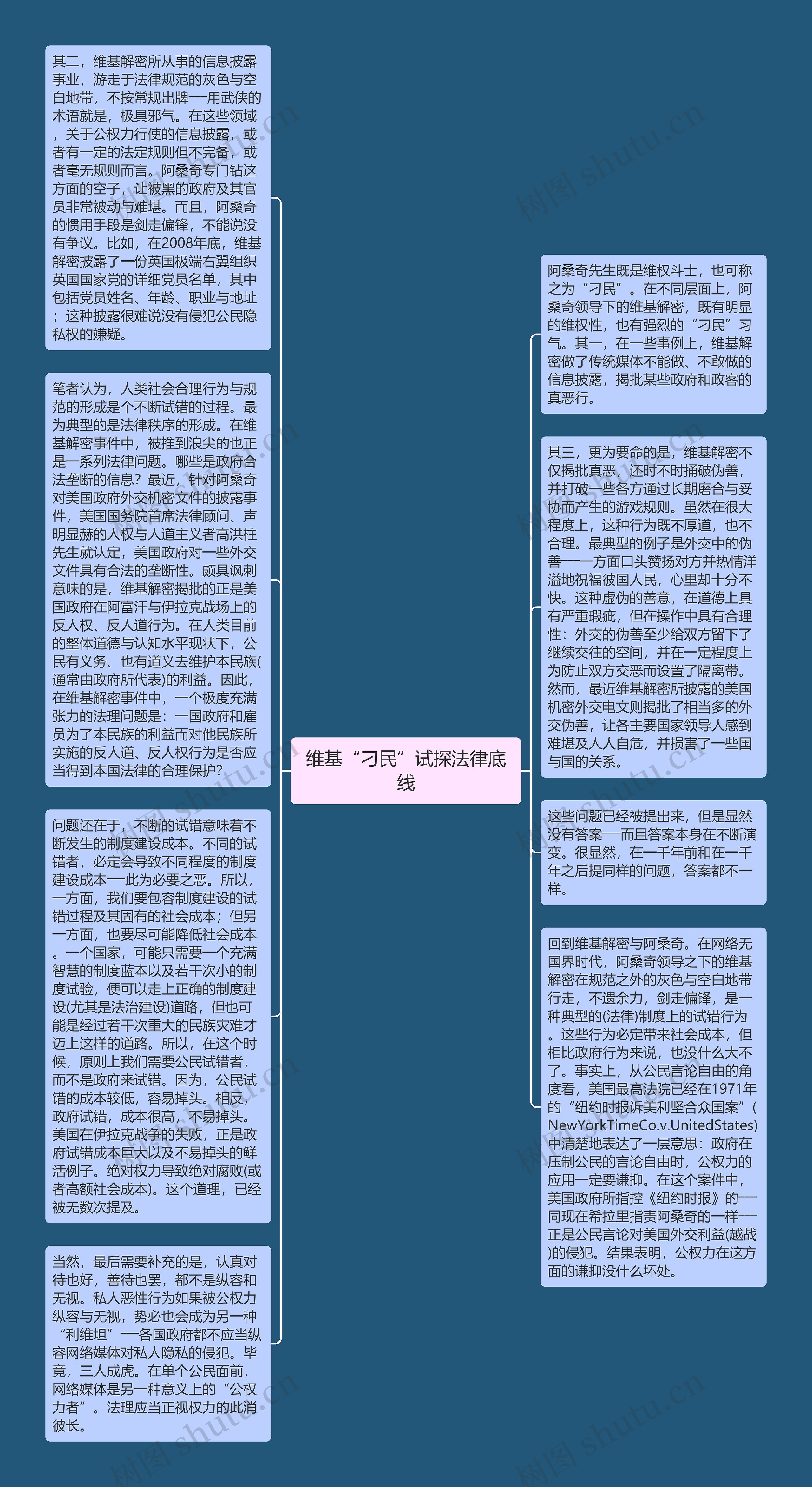 维基“刁民”试探法律底线