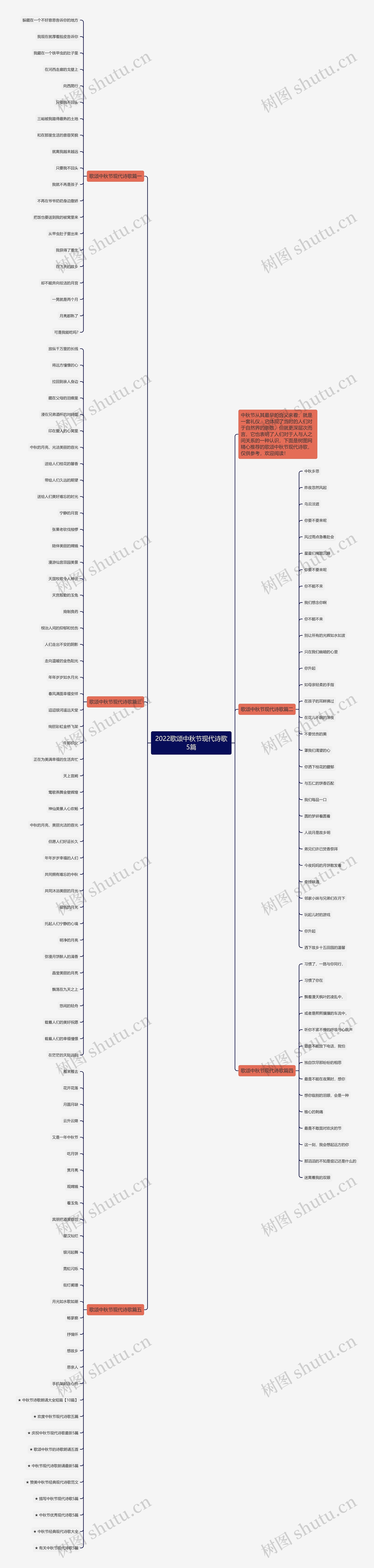 2022歌颂中秋节现代诗歌5篇 2022歌颂中秋节现代诗歌5篇