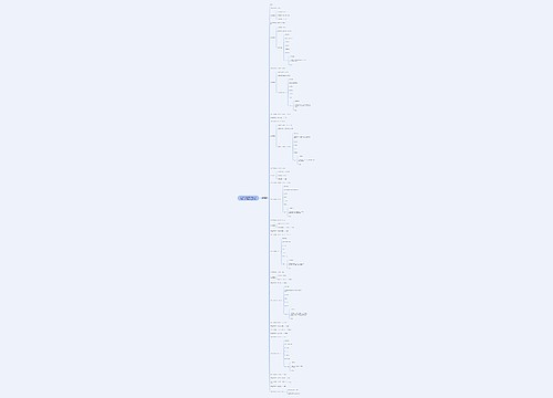 执业药师资格考试知识点整理：清热解毒药