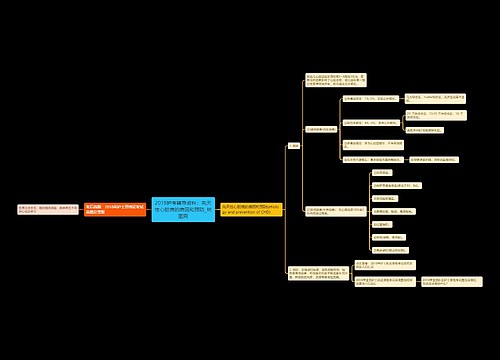 2019护考辅导资料：先天性心脏病的病因和预防