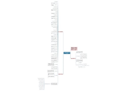 六年级数学期末复习资料大全 六年级数学期末复习资料大全