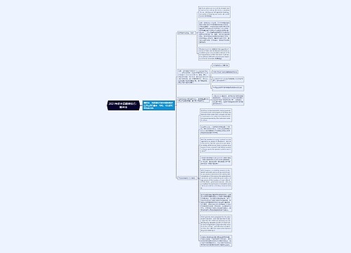 2021考研英语翻译技巧：顺序法