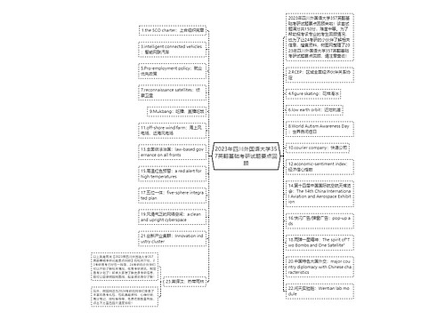 2023年四川外国语大学357英翻基础考研试题要点回顾