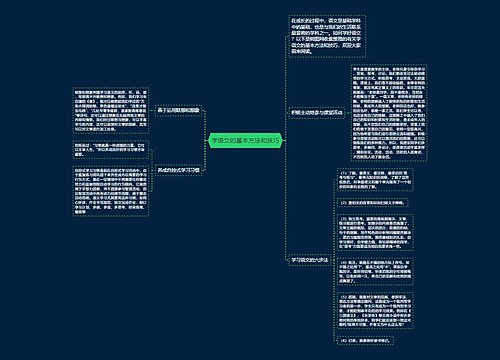 学语文的基本方法和技巧