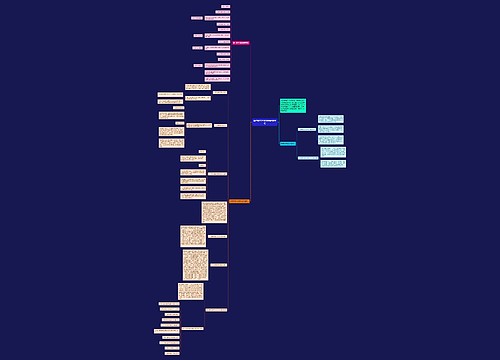 高中数学函数题的解题技巧 高中数学函数题的解题技巧