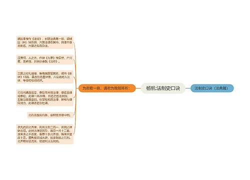 杨帆:法制史口诀