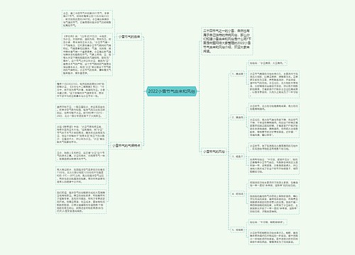 2022小雪节气由来和风俗