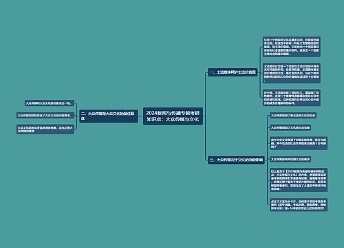 2024新闻与传播专硕考研知识点：大众传媒与文化