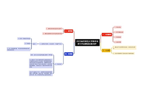 2023南京师范大学新传考研334试题回忆版出炉 