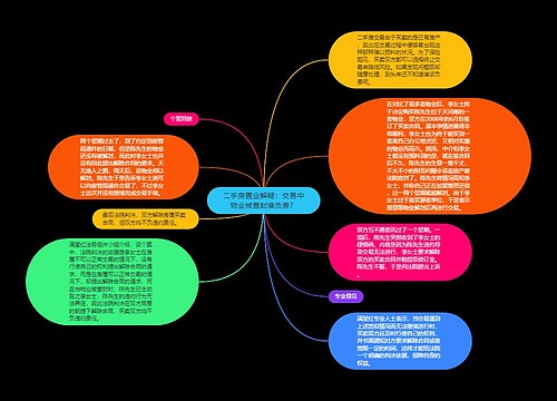 二手房置业解疑：交易中物业被查封谁负责？