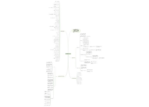 初中的数学总复习资料 初中的数学总复习资料