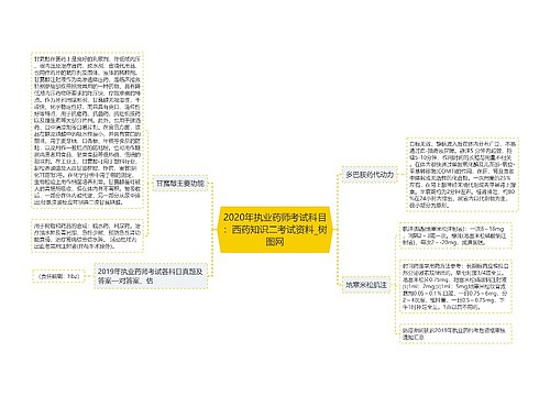 2020年执业药师考试科目：西药知识二考试资料