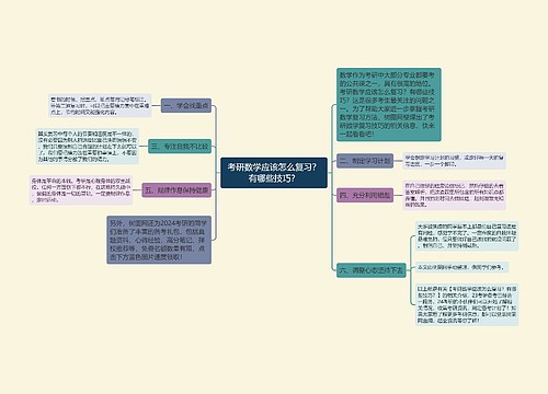 考研数学应该怎么复习？有哪些技巧？