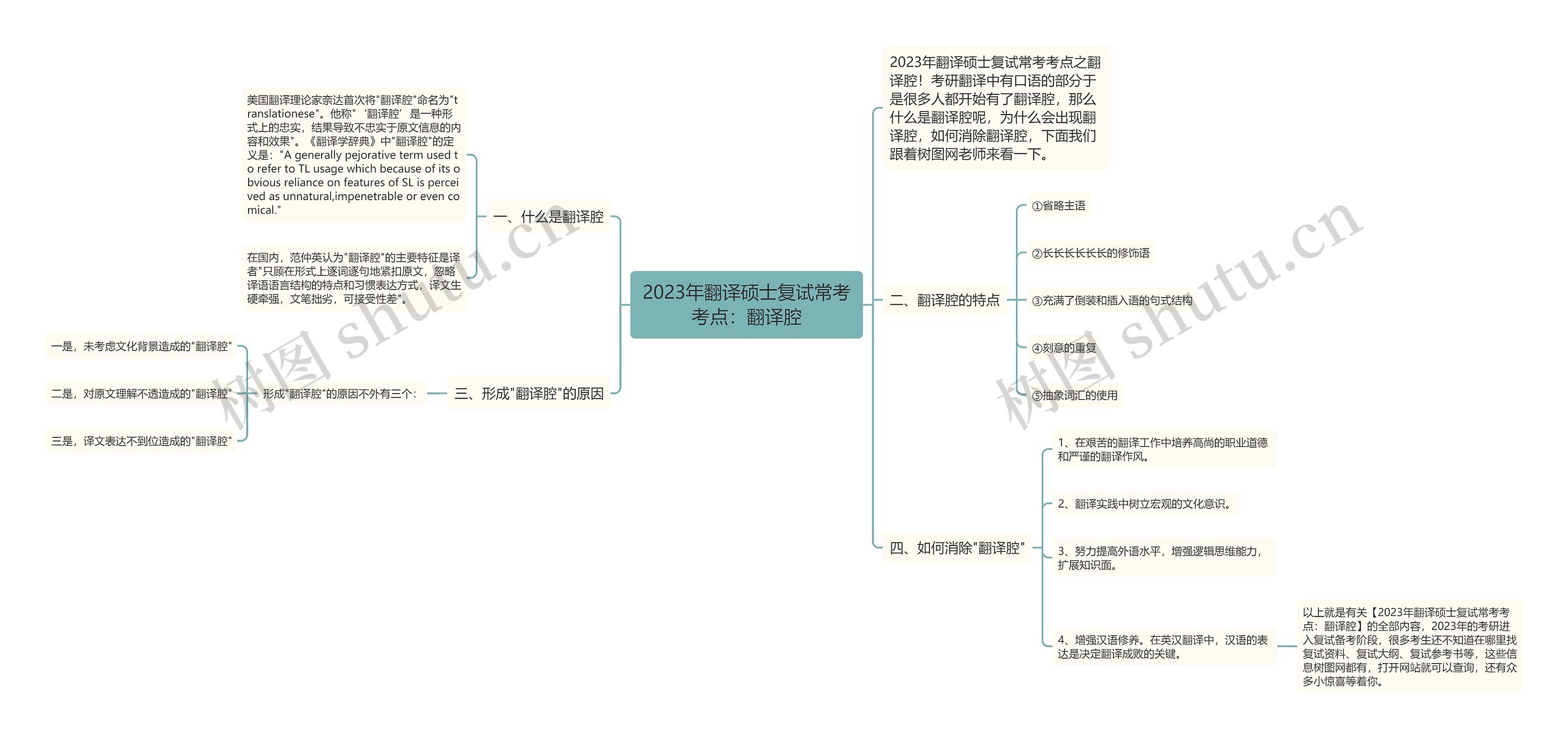 2023年翻译硕士复试常考考点：翻译腔