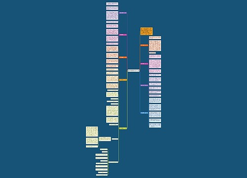 科学幻想作文400字10篇