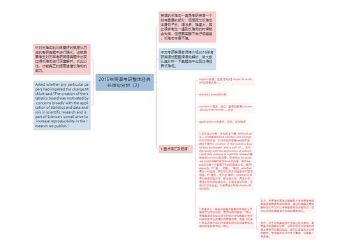 2015年英语考研整体经典长难句分析（2）