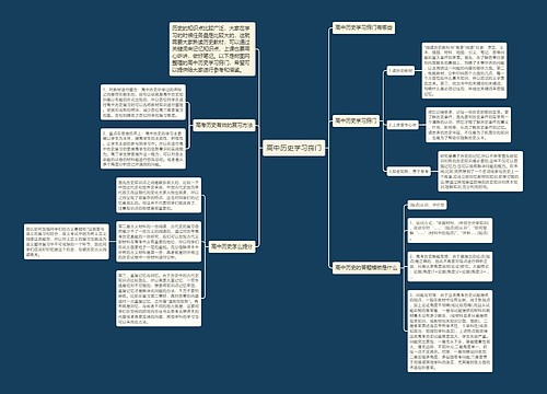 高中历史学习窍门