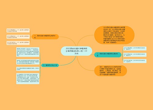 2023西安交通大学翻译硕士考研复试科目一览！3个方向