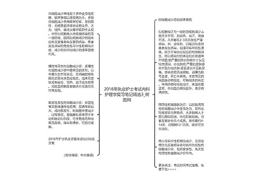 2016年执业护士考试内科护理学复习笔记精选3