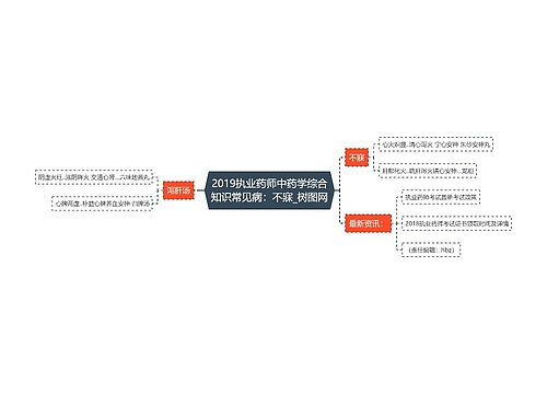 2019执业药师中药学综合知识常见病：不寐