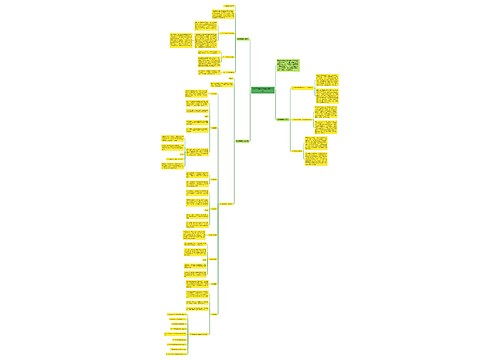 2022高考数学考试提分技巧 2022高考数学考试提分技巧