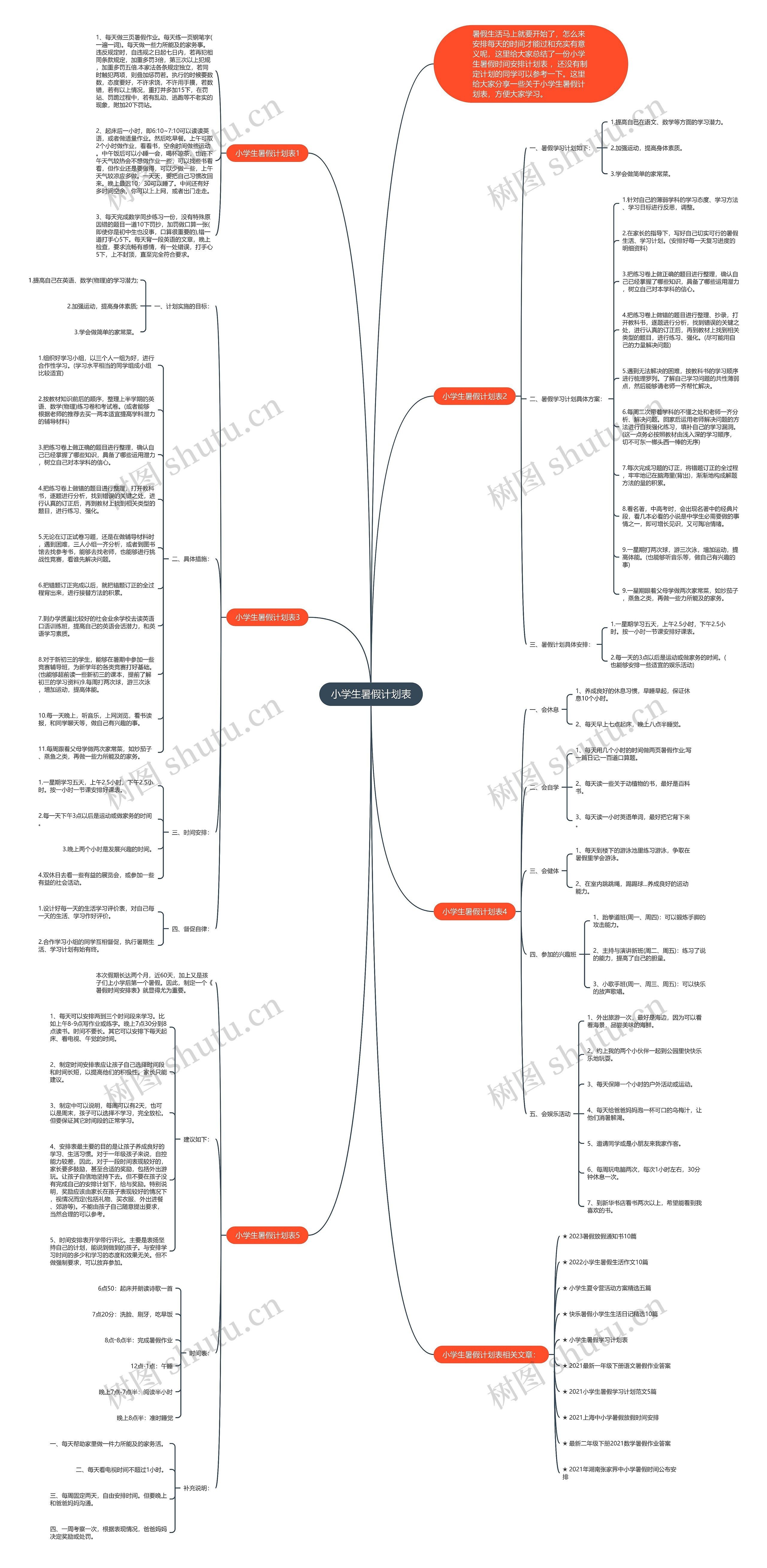 小学生暑假计划表思维导图