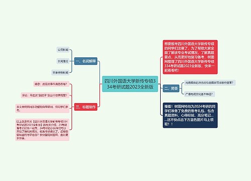 四川外国语大学新传专硕334考研试题2023全新版