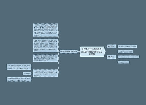 2019执业药师考试考点：枳实药用配伍和用药禁忌思维导图