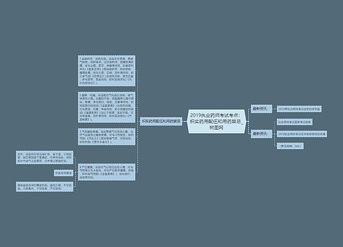 2019执业药师考试考点:枳实药用配伍和用药禁忌思维导图
