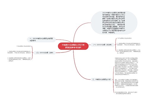 中南财大法律硕士2023考研复试参考书出炉