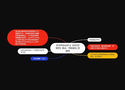 2018年执业护士《外科护理学》重点：甲胎蛋白