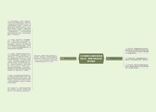 2024新闻与传播专硕考研知识点：新闻与舆论的区别与联系